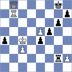Zeynalov - Shubin (chess.com INT, 2024)
