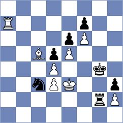 Souleidis - Yanchenko (chess.com INT, 2023)