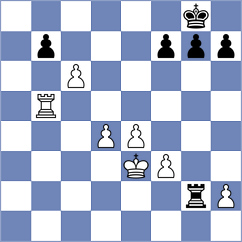 Durarbayli - Kandil (chess.com INT, 2024)