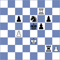 Jian - Lukovic (chess.com INT, 2023)