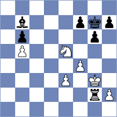 Maevsky - Maly (chess.com INT, 2021)