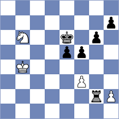 Mirzanurov - Wagner (chess.com INT, 2023)