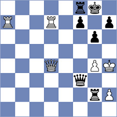Lopez Idarraga - Macovei (chess.com INT, 2021)