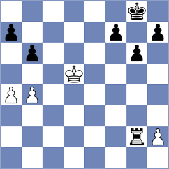 Boramanikar - Mishra (chess.com INT, 2023)