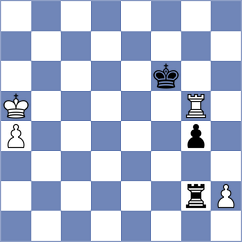 Cuenca Jimenez - Duda (chess.com INT, 2024)