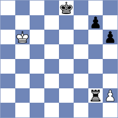 Sapale - Trisha (Chess.com INT, 2020)
