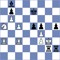 Biryukov - Reprintsev (Chess.com INT, 2020)