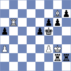 Yano - Moral Garcia (chess.com INT, 2022)