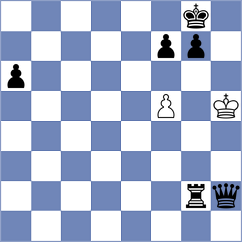 Tan - Topalov (chess.com INT, 2024)