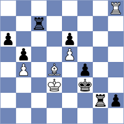 Kopylov - Livaja (Chess.com INT, 2020)