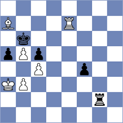 Singh - Degtiarev (chess.com INT, 2023)