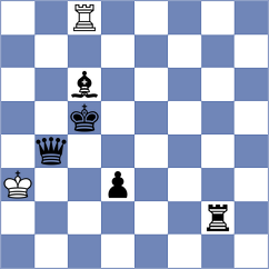 Novikova - Lock (chess.com INT, 2023)