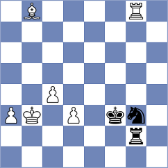 Martinez Alcantara - Yilmaz (chess.com INT, 2024)