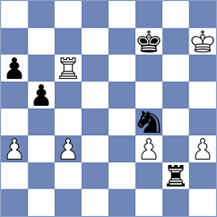 Lagunov - Martin Duque (chess.com INT, 2022)