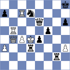 Peycheva - Masalov (Chess.com INT, 2020)