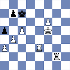 Shuvalova - Makhmudov (chess.com INT, 2023)