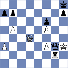 Kleibel - Gardezi (chess.com INT, 2024)