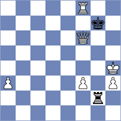 Lovkov - Kesgin (Chess.com INT, 2020)