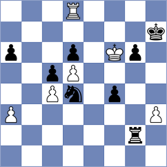 Chan - Korol (chess.com INT, 2023)