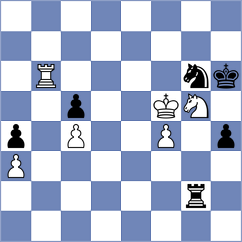 Terry - Kobalia (chess.com INT, 2024)