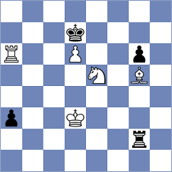 Horobetz - Dwilewicz (chess.com INT, 2023)