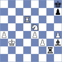Zhigalko - Salimova (chess.com INT, 2023)