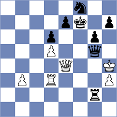 Zhang - Mikhailov (chess.com INT, 2023)