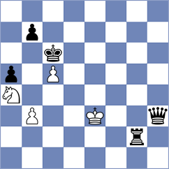 Tristan - Vakhidov (Chess.com INT, 2020)