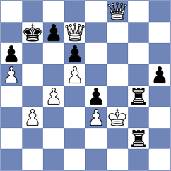 Martinez Reyes - Krishnakumar (chess.com INT, 2021)