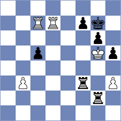 Korol - Gardezi (chess.com INT, 2024)