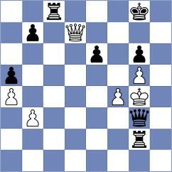 Plotnikov - Bergamasco (Chess.com INT, 2019)