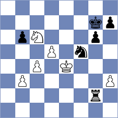 Bilan - Gunnarsson (chess.com INT, 2023)