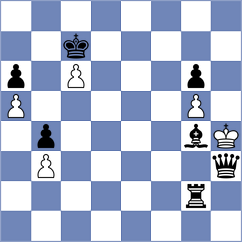 Capp - Keleberda (chess.com INT, 2023)