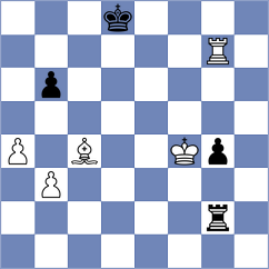 Fernandez Siles - Durucay (chess.com INT, 2023)