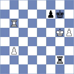 Dmitrenko - Lysyj (chess.com INT, 2021)