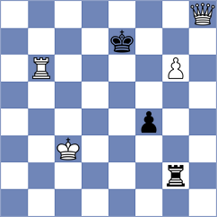 Batista Rosas - Iskusnyh (chess.com INT, 2024)