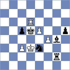 Nutakki - Lesbekova (chess.com INT, 2023)