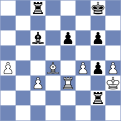 Kwon - Sargsyan (chess.com INT, 2021)