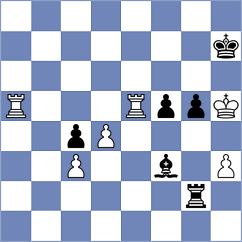 Izzo - Rotolante (Chess.com INT, 2020)