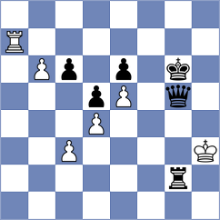 Abdulla - Bachmann (chess.com INT, 2022)