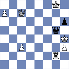 Annaberdiyev - Pichot (chess.com INT, 2024)
