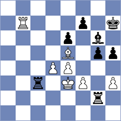 Hryhorieva - Scherbina (chess.com INT, 2023)