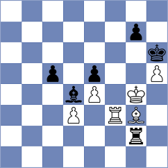Sowul - Borodavkin (chess.com INT, 2023)