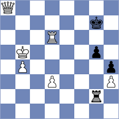 Tasdogen - Nouri (chess.com INT, 2023)