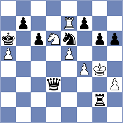 Tifferet - Korley (chess.com INT, 2024)
