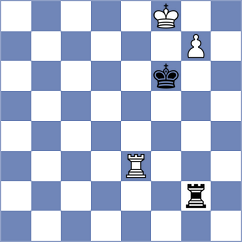 Wilk - Sargsyan (chess.com INT, 2024)