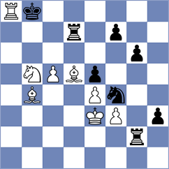 Durucay - Haukenfrers (chess.com INT, 2023)