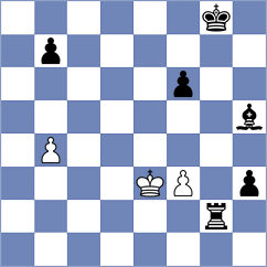 Aadit - Lorparizangeneh (chess.com INT, 2023)