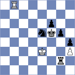 Gunduz - Dobre (Chess.com INT, 2021)