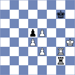 Djokic - Hajiyev (chess.com INT, 2024)